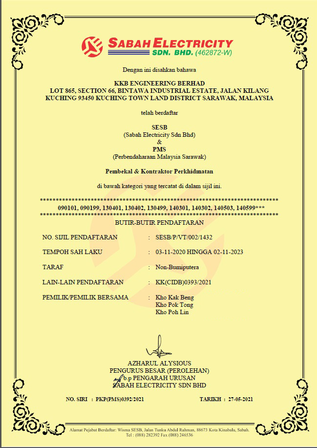Contract Law Faqs On Movement Control Order Vol 2 Force Majeure